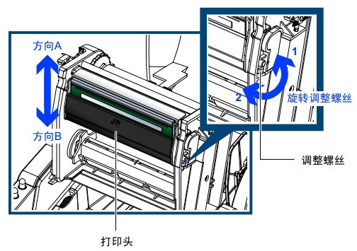 TSC TE244打印出來的字體顏色很淺，不是很清晰，怎么解決？